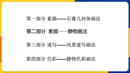 湘美版美術(shù)六年級(jí)上冊(cè) 第2課 光影變幻 課件