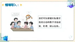 【蘇科版】三上信息技術(shù)  第二單元第三課 按需選用數(shù)字設(shè)備（課件+教學(xué)設(shè)計(jì)+學(xué)習(xí)單+練習(xí) ）