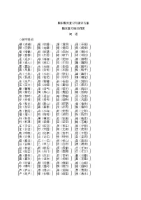 人教部编版语文四年级上册  期末复习知识归类二  词语专项