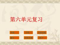 部編版語(yǔ)文四年級(jí)下冊(cè)第六單元復(fù)習(xí)PPT