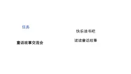 第一單元 快樂讀書吧：讀讀童話故事(課件)2025-2026學(xué)年統(tǒng)編版二年級(jí)語(yǔ)文上冊(cè)