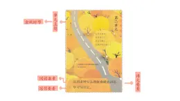 第二單元4.古詩三首(課件)2025-2026學(xué)年統(tǒng)編版三年級(jí)語文上冊(cè)