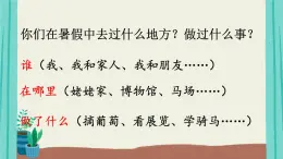 2025-2026學(xué)年度統(tǒng)編版語文三年級上冊口語交際：我的暑假生活【課件】