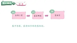2025年统编版二年级语文上册 18.古诗二首(课件)