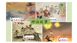 2025年秋统编版小学语文四年级上12.盘古开天地课件2课时