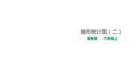 數(shù)學(xué)六年級(jí)上冊19、扇形統(tǒng)計(jì)圖課前預(yù)習(xí)ppt課件