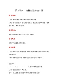 小學(xué)數(shù)學(xué)人教版六年級上冊7 扇形統(tǒng)計(jì)圖第2課時(shí)學(xué)案及答案
