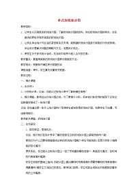 數(shù)學(xué)五年級下冊二 折線統(tǒng)計(jì)圖第1課時(shí)教學(xué)設(shè)計(jì)