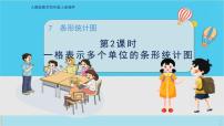小學(xué)數(shù)學(xué)人教版四年級上冊7 條形統(tǒng)計圖課堂教學(xué)ppt課件