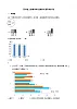 【单元测试】西师大版数学四年级上册--6.条形统计图 测试卷（2）