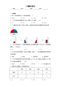 【單元練習(xí)】蘇教版數(shù)學(xué)五年級(jí)上冊(cè)--9.整理與復(fù)習(xí) 單元同步練習(xí)（原卷版+解析版）
