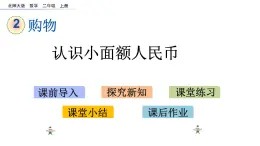 2.1 認(rèn)識小面額人民幣（課件）-2024-2025學(xué)年北師大版二年級數(shù)學(xué)上冊