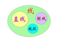小學(xué)數(shù)學(xué)北師大版四年級上冊1 線的認(rèn)識教課內(nèi)容課件ppt