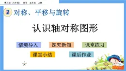 2.1 《認(rèn)識(shí)軸對(duì)稱圖形》 課件