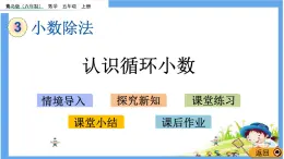 3.5 《認(rèn)識(shí)循環(huán)小數(shù)》 課件