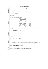 小學(xué)數(shù)學(xué)青島版 (五四制)五年級(jí)上冊(cè)二 關(guān)注環(huán)境——分?jǐn)?shù)加減法（二）》導(dǎo)學(xué)案