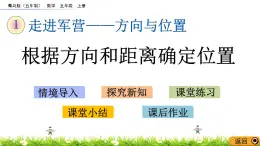 1.3 《根據(jù)方向和距離確定位置》 課件