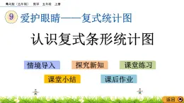 9.2 《認(rèn)識復(fù)式條形統(tǒng)計(jì)圖》 課件