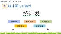 小学数学北京版五年级上册1. 统计表完美版ppt课件