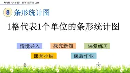 8.1  1格代表1個(gè)單位的條形統(tǒng)計(jì)圖 PPT課件