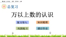 總復(fù)習(xí) 1 萬以上數(shù)的認(rèn)識(shí) PPT課件