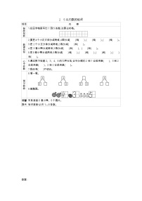 青島版 (五四制)一 快樂(lè)的校園——10以?xún)?nèi)數(shù)的認(rèn)識(shí)導(dǎo)學(xué)案