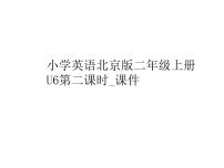 小學(xué)英語北京版二年級(jí)上冊(cè)Unit 6 It’s Christmas DayLesson 22授課課件ppt