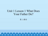 小学英语川教版六年级下册Unit 1 Different jobsLesson 1 What does your father do?示范课ppt课件