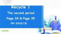 人教版 (PEP)四年级下册Recycle 1优秀课件ppt