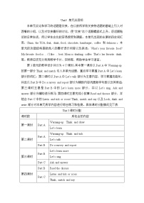 小學英語陜旅版五年級上冊Unit 3 My favorite food is hamburgers教學設計