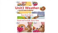 英语Unit 3 Weather Part C多媒体教学ppt课件