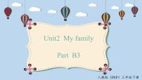 小学英语人教版 (PEP)三年级下册Unit 2 My family Part B教学演示课件ppt