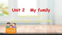 人教版 (PEP)三年级下册Unit 2 My family Part C授课ppt课件