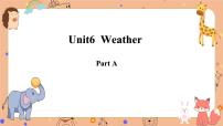 小学英语闽教版四年级下册Unit 6 Weather Part A精品ppt课件