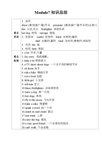 【同步導(dǎo)學(xué)案】外研版（三起）英語五年級上冊-第七模塊學(xué)案（導(dǎo)學(xué)案）