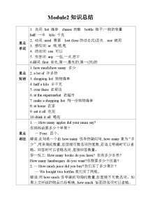【同步導(dǎo)學(xué)案】外研版（三起）英語五年級上冊-第二模塊學(xué)案（導(dǎo)學(xué)案）