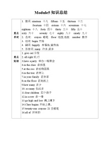 【同步導(dǎo)學(xué)案】外研版（三起）英語五年級上冊-第五模塊學(xué)案（導(dǎo)學(xué)案）