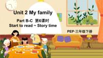 小学英语人教版 (PEP)三年级下册Unit 2 My family Part C背景图课件ppt