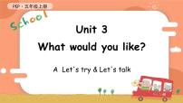英语五年级上册Unit 3 What would you like? Part A图片课件ppt