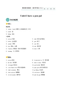 Unit4（知識清單）-2024-2025學年六年級英語上學期期末復習講練測（人教PEP版）