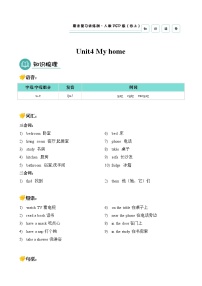 Unit4（知識清單）-2024-2025學年四年級英語上學期期末復習講練測（人教PEP版）