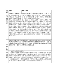 小學科學青島版 (六三制2017)五年級上冊7 雨和雪優(yōu)秀教學設計