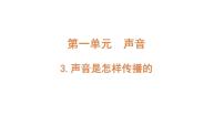 小學(xué)科學(xué)教科版 (2017)四年級上冊3.聲音是怎樣傳播的教學(xué)ppt課件