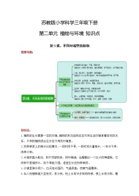 2022-2023学年苏教版科学三年级下册单元复习讲义：第二单元植物与环境（知识点清单）