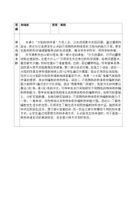 小学科学青岛版 (六三制2017)五年级上册11 热辐射精品测试题