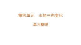 青岛版（六三制2017秋） 四年级上册第4单元（水的三态变化） 复习课件