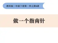 1-5《做一个指南针》优质课件