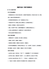人教版1下道法復(fù)習(xí)知識(shí)點(diǎn) - 第一單元