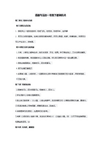 人教版1下道法復(fù)習(xí)知識(shí)點(diǎn)-第二單元