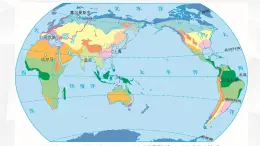 粵教版七年級上4.3世界的主要?dú)夂?第二課時 PPT課件